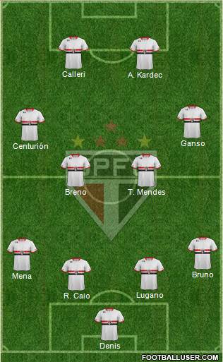 São Paulo FC Formation 2016