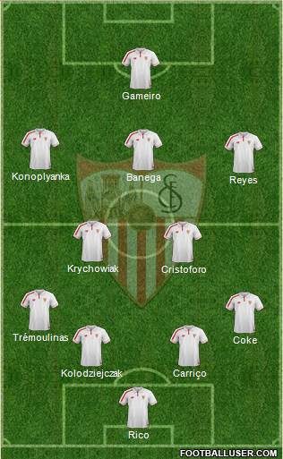 Sevilla F.C., S.A.D. Formation 2016
