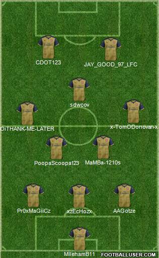 Arsenal Formation 2016