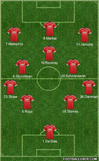 Manchester United Formation 2016