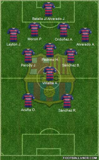 F.C. Barcelona Formation 2016