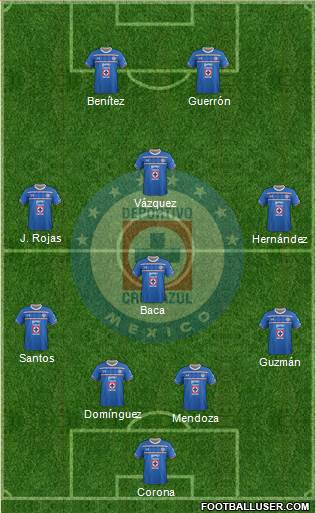 Club Deportivo Cruz Azul Formation 2016