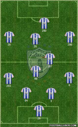Club Deportivo Pachuca Formation 2016