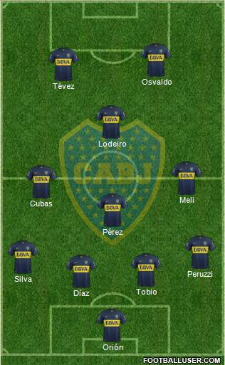 Boca Juniors Formation 2016