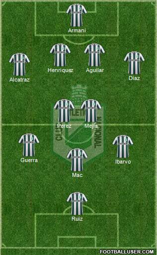 CDC Atlético Nacional Formation 2016