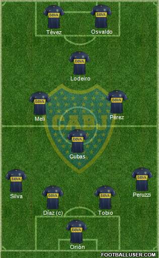 Boca Juniors Formation 2016