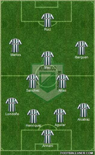 CDC Atlético Nacional Formation 2016