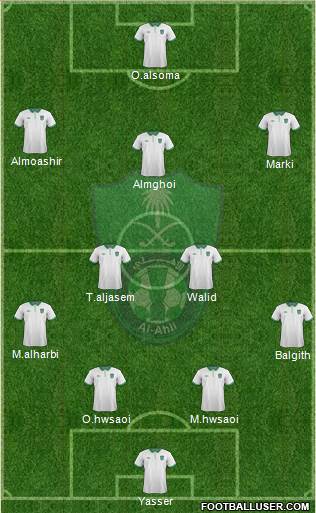 Al-Ahli (KSA) Formation 2016