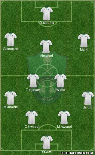 Al-Ahli (KSA) football formation