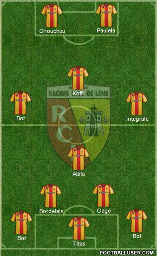 Racing Club de Lens Formation 2016