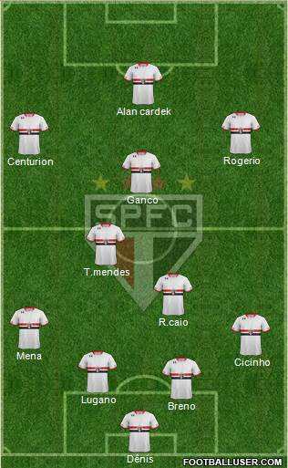 São Paulo FC Formation 2016