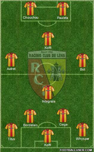 Racing Club de Lens Formation 2016