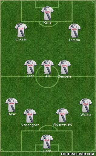 Tottenham Hotspur Formation 2016