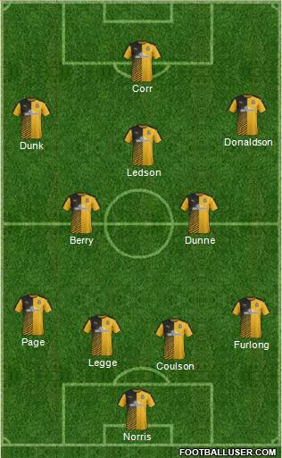 Cambridge United 4-2-3-1 football formation