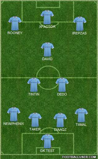 Manchester City Formation 2016