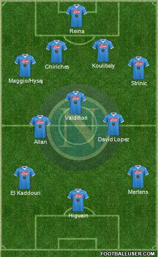 Napoli Formation 2016