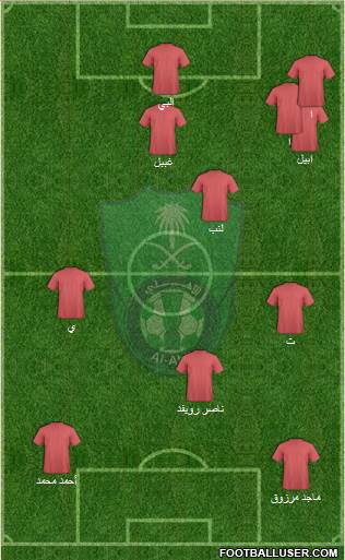 Al-Ahli (KSA) Formation 2016
