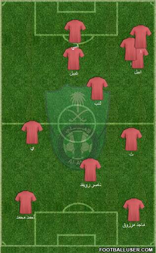 Al-Ahli (KSA) football formation