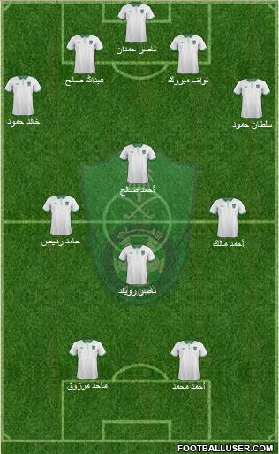 Al-Ahli (KSA) football formation