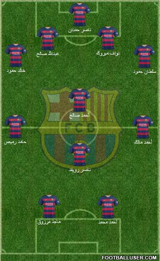 F.C. Barcelona B Formation 2016