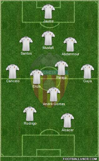 Valencia C.F., S.A.D. Formation 2016