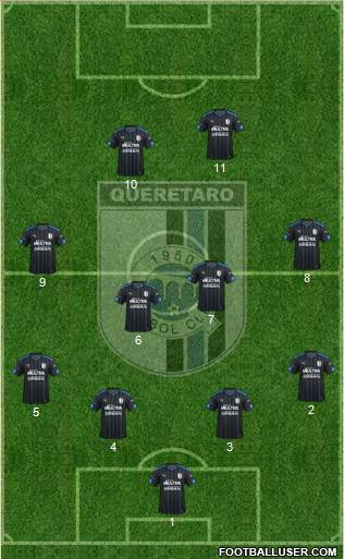 Club de Fútbol Gallos Blancos Formation 2016