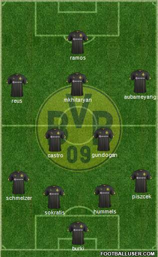 Borussia Dortmund Formation 2016