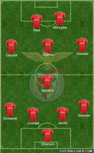 Sport Lisboa e Benfica - SAD Formation 2016