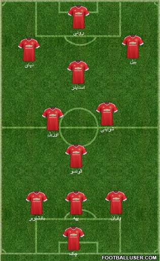 Manchester United Formation 2016