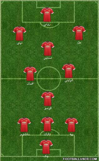 Manchester United Formation 2016