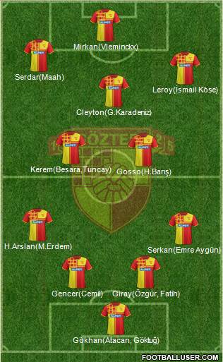 Göztepe A.S. Formation 2016