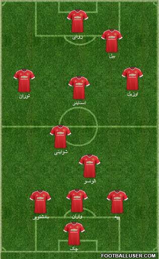 Manchester United Formation 2016