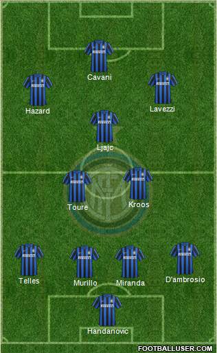 F.C. Internazionale Formation 2016