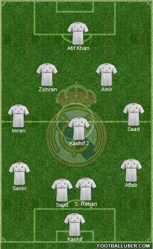 Real Madrid C.F. Formation 2016
