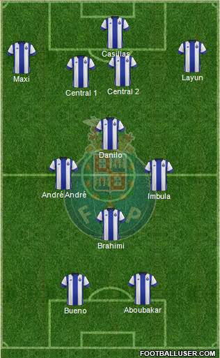 Futebol Clube do Porto - SAD Formation 2016