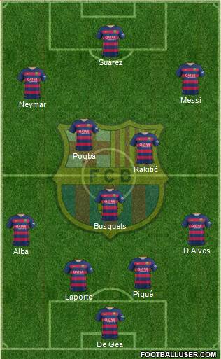 F.C. Barcelona Formation 2016