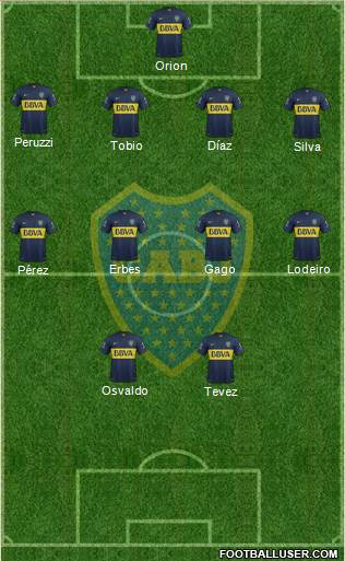Boca Juniors Formation 2016