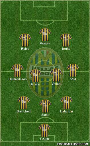 Hellas Verona Formation 2016