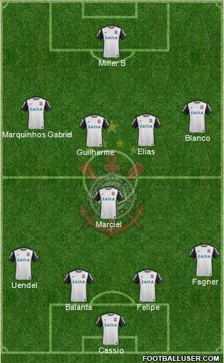 SC Corinthians Paulista Formation 2016