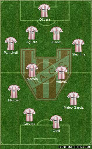 Instituto de Córdoba Formation 2016
