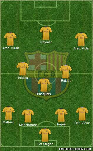 F.C. Barcelona Formation 2016