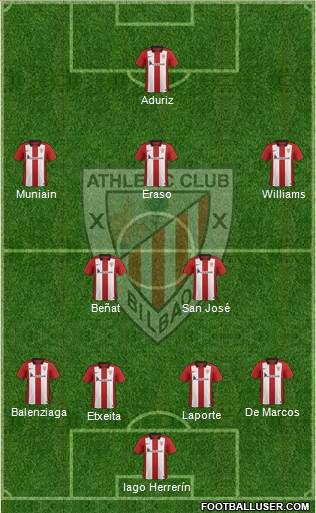 Athletic Club Formation 2016