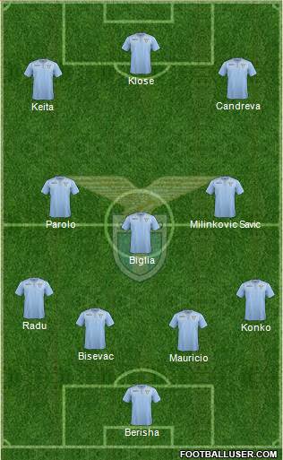 S.S. Lazio Formation 2016