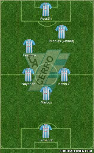 Club Atlético Cerro Formation 2016