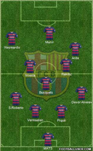 F.C. Barcelona Formation 2016