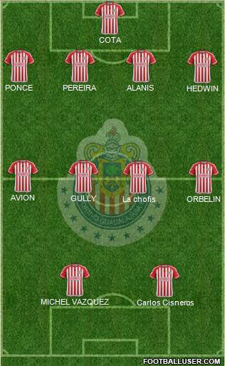 Club Guadalajara Formation 2016