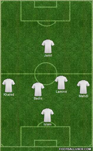 Dream Team Formation 2016