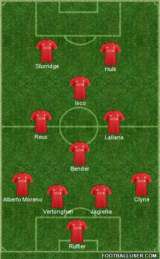 Liverpool Formation 2016