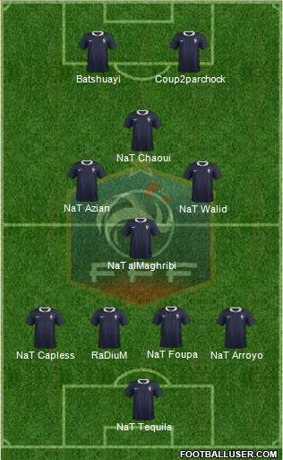 France Formation 2016