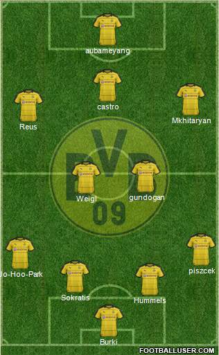 Borussia Dortmund Formation 2016